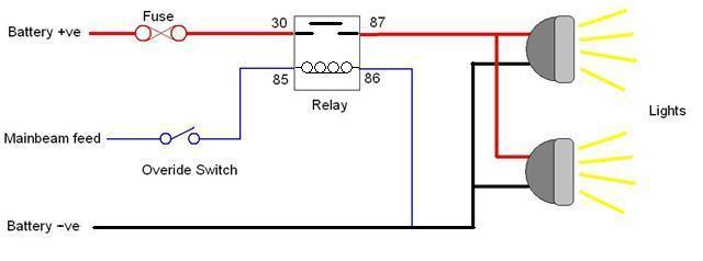 Need step by step to wiring spotlights - Defender Forum ... 4x4 spotlight wiring diagram 