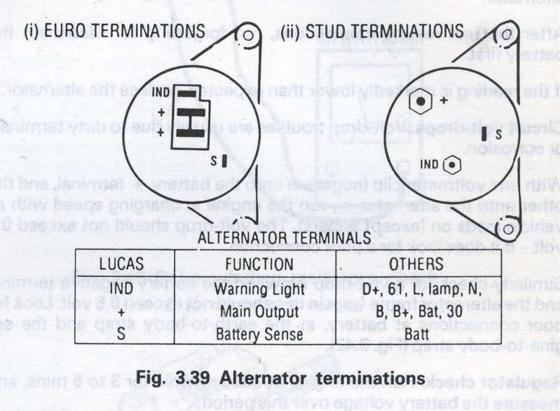 3 Wire Alternator Wiring Diagram Ford from forums.lr4x4.com